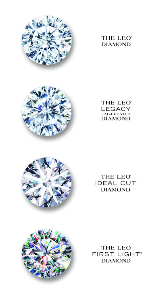 THE LEO Collections Chart 1 561x1024 